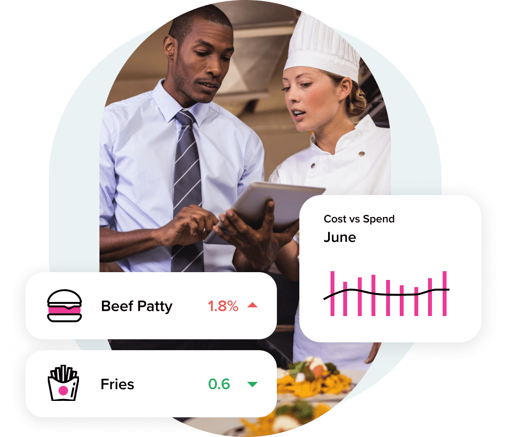 Recipe Cost Dashboard