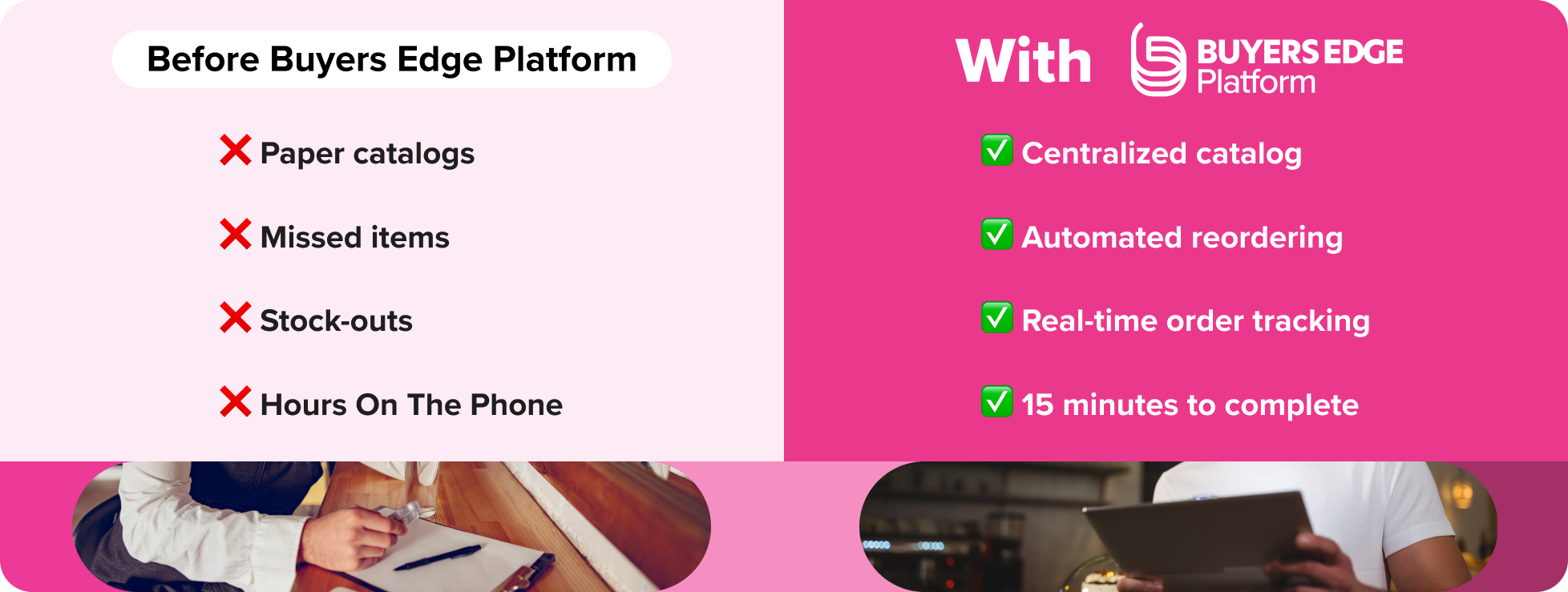 Simplify and Standardize Your Ordering Process