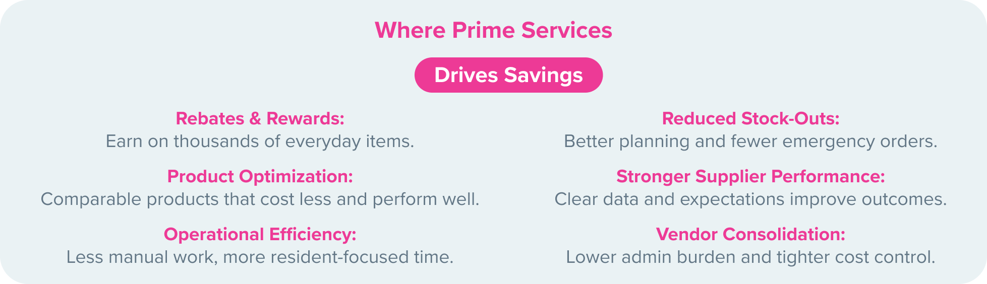 Where Prime Services Where Prime Services