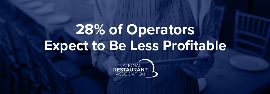 image of a foodservice operator holding an ipad with a stat displayed on the screen that says 28% of operators expect to be less profitable