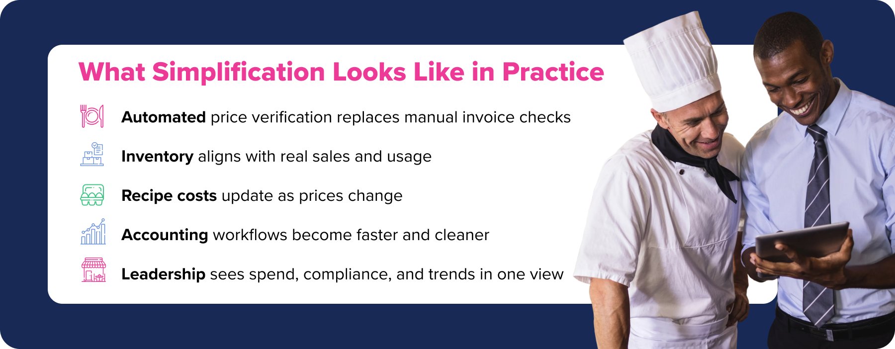 What simplification looks like in practice