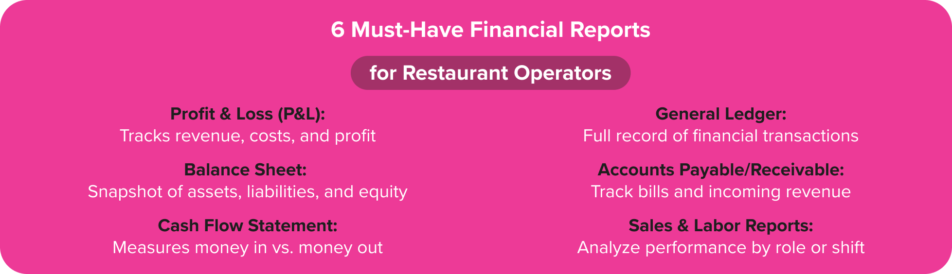 key financial reports you need