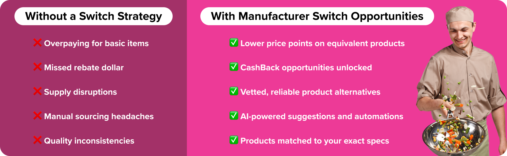 the tangible benefits of switching to more cost effective products