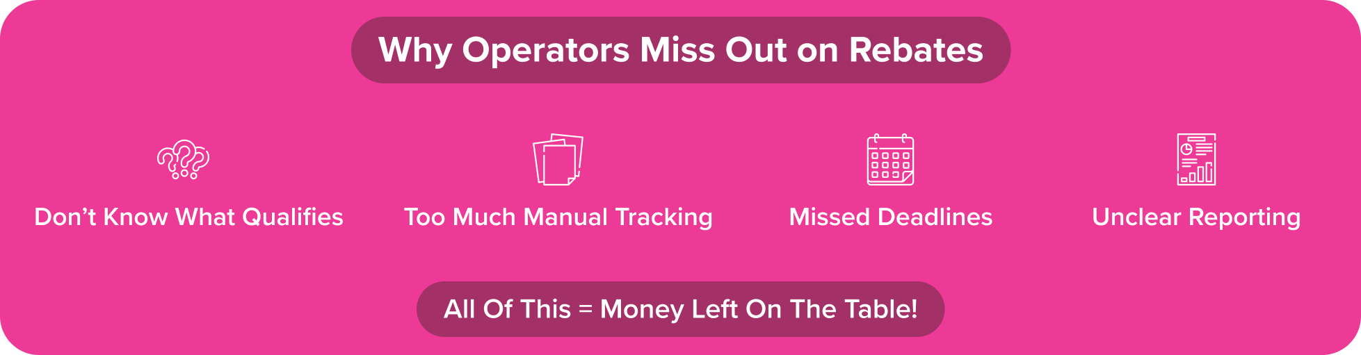 Why Operators Miss Out
