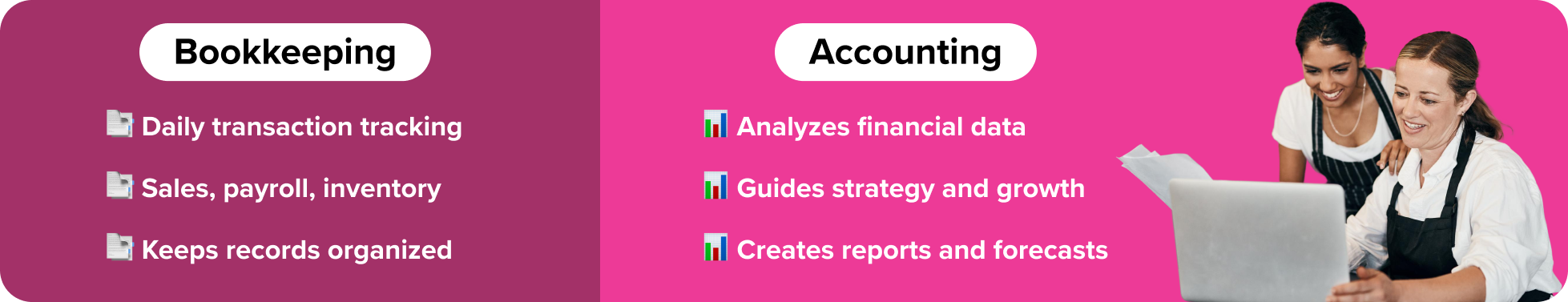 restaurant bookkeeping versus restaurant accounting