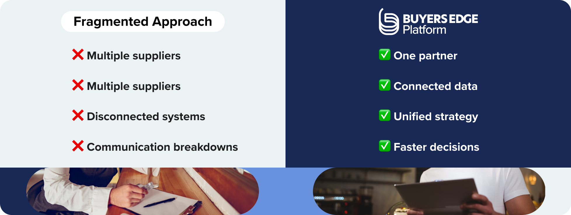 All-in-One vs. Fragmented Vendors Visual