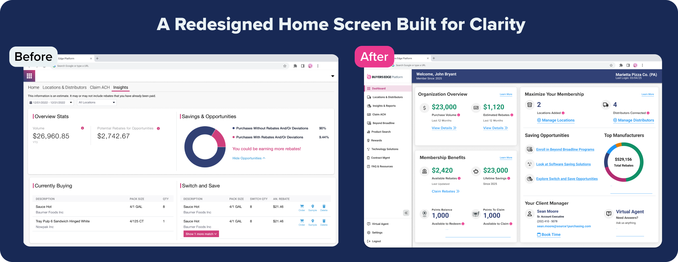 Buyers Edge Platform Launchpad homescreen before and after