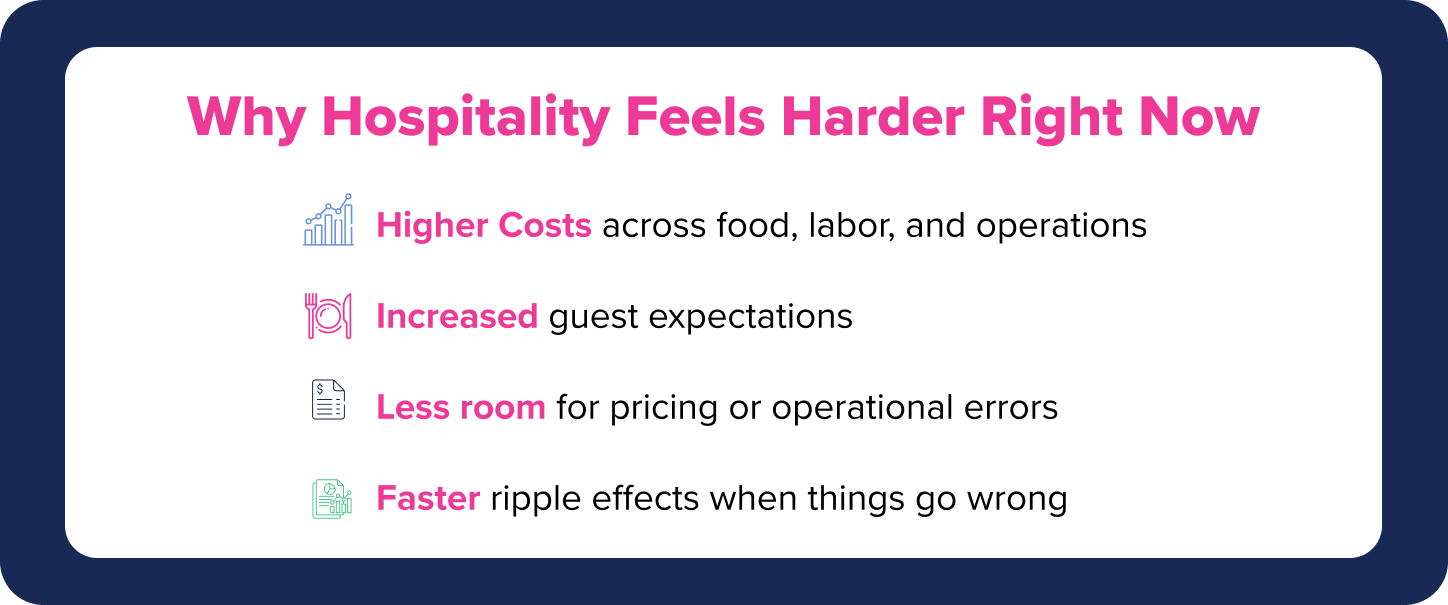 Why Hospitality Feels Harder Right Now
