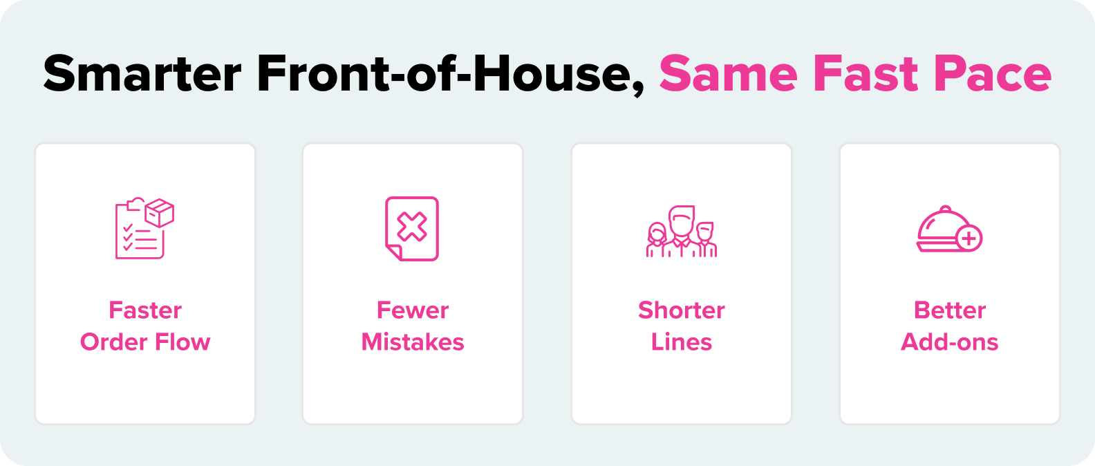 Smarter Front-of-House, Same Fast Pace