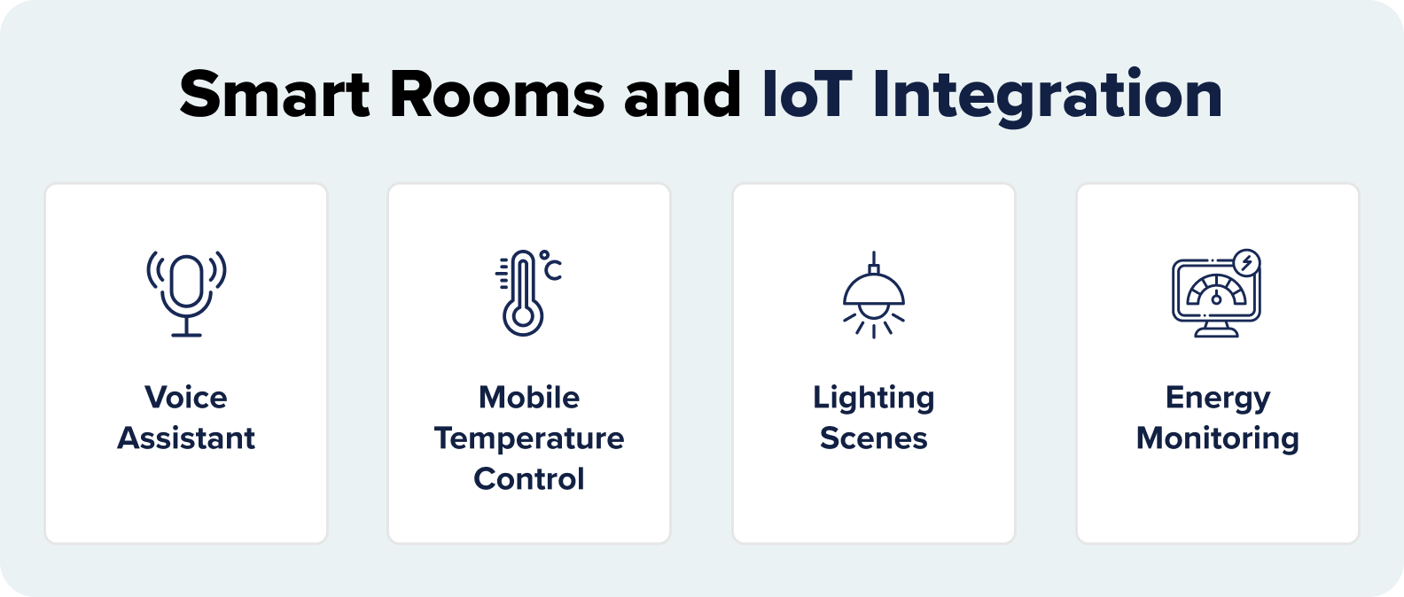  Smart Rooms and IoT Integration
