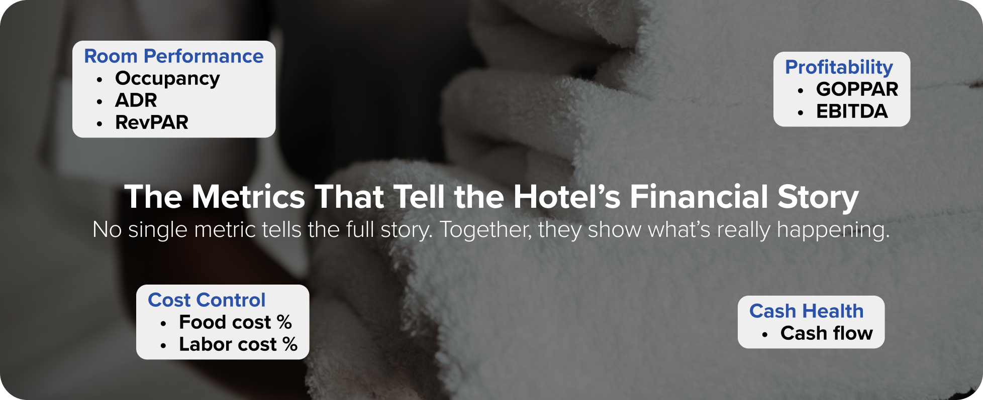 The Metrics That Tell the Hotel Accounting Financial Story