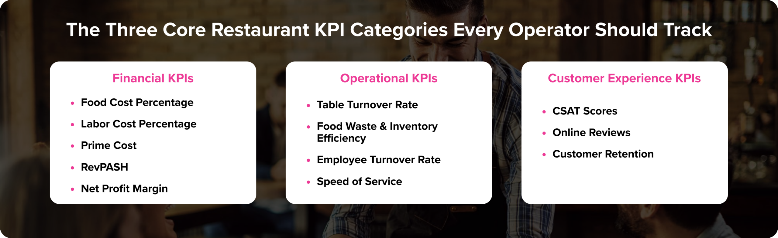 Three categories of restaurant KPI metrics