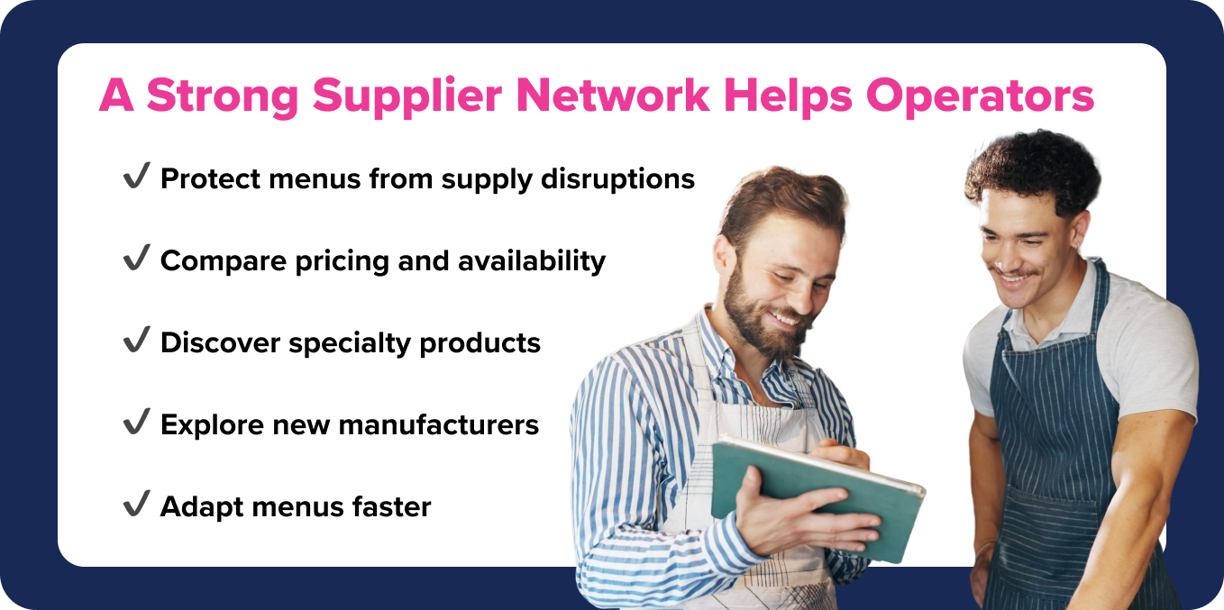 Benefits of a strong restaurant supplier network including supply stability, pricing comparison, and menu flexibility