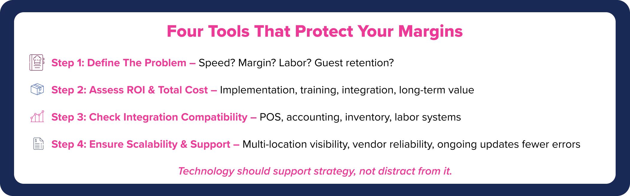 Steps for choosing hospitality technology