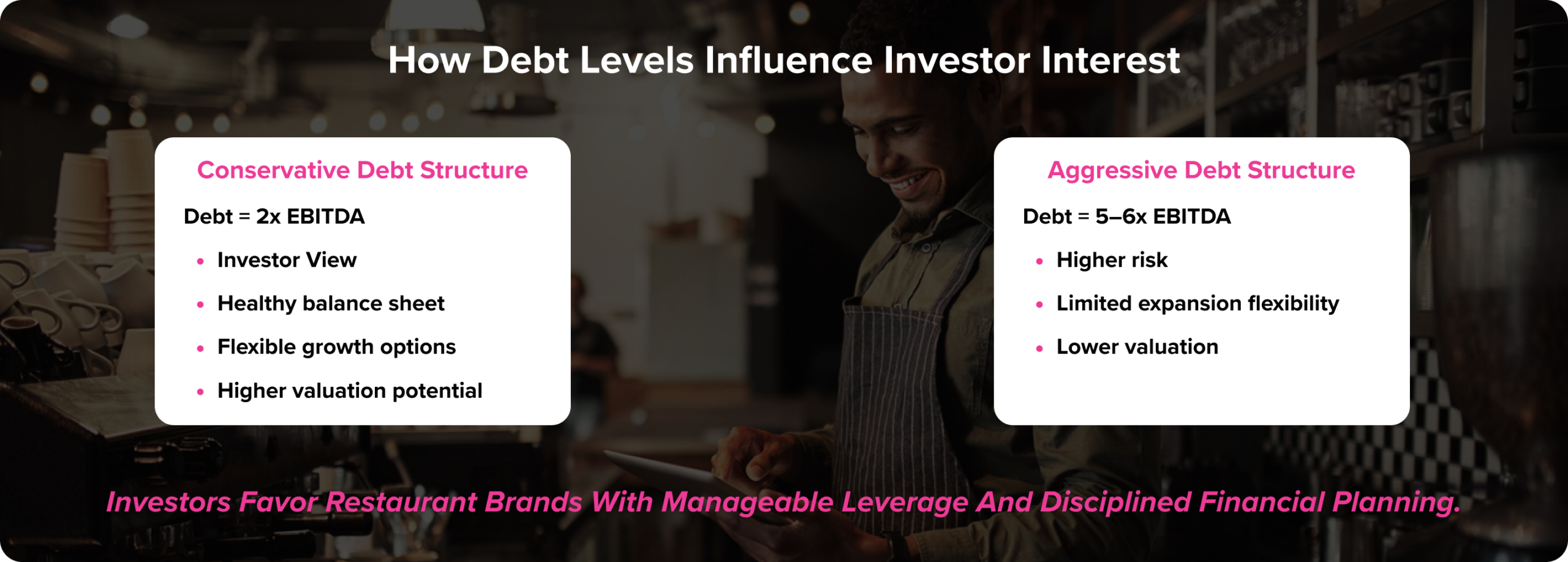restaurant debt levels compared to EBITDA investor metric
