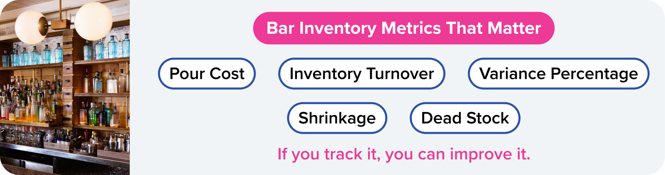 Bar inventory performance metrics