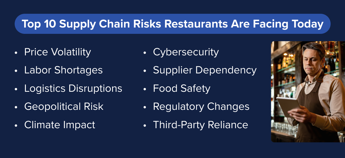 List of top 10 supply chain risks restaurants face