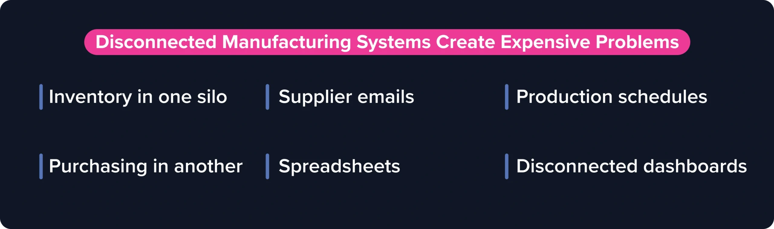 Disconnected manufacturing systems create expensive problems