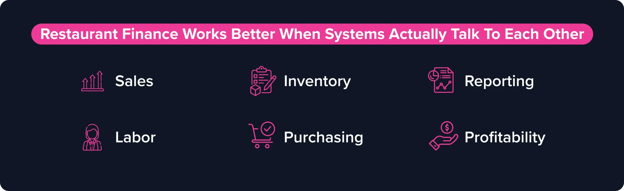 Role of Software in Restaurant Finance Management