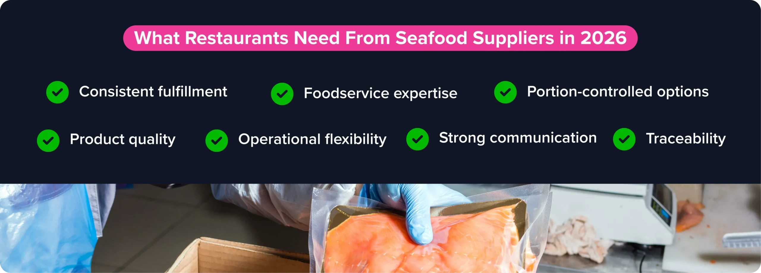 Checklist showing key seafood supplier qualities including fulfillment consistency, product quality, operational flexibility, traceability, and portion-controlled options.