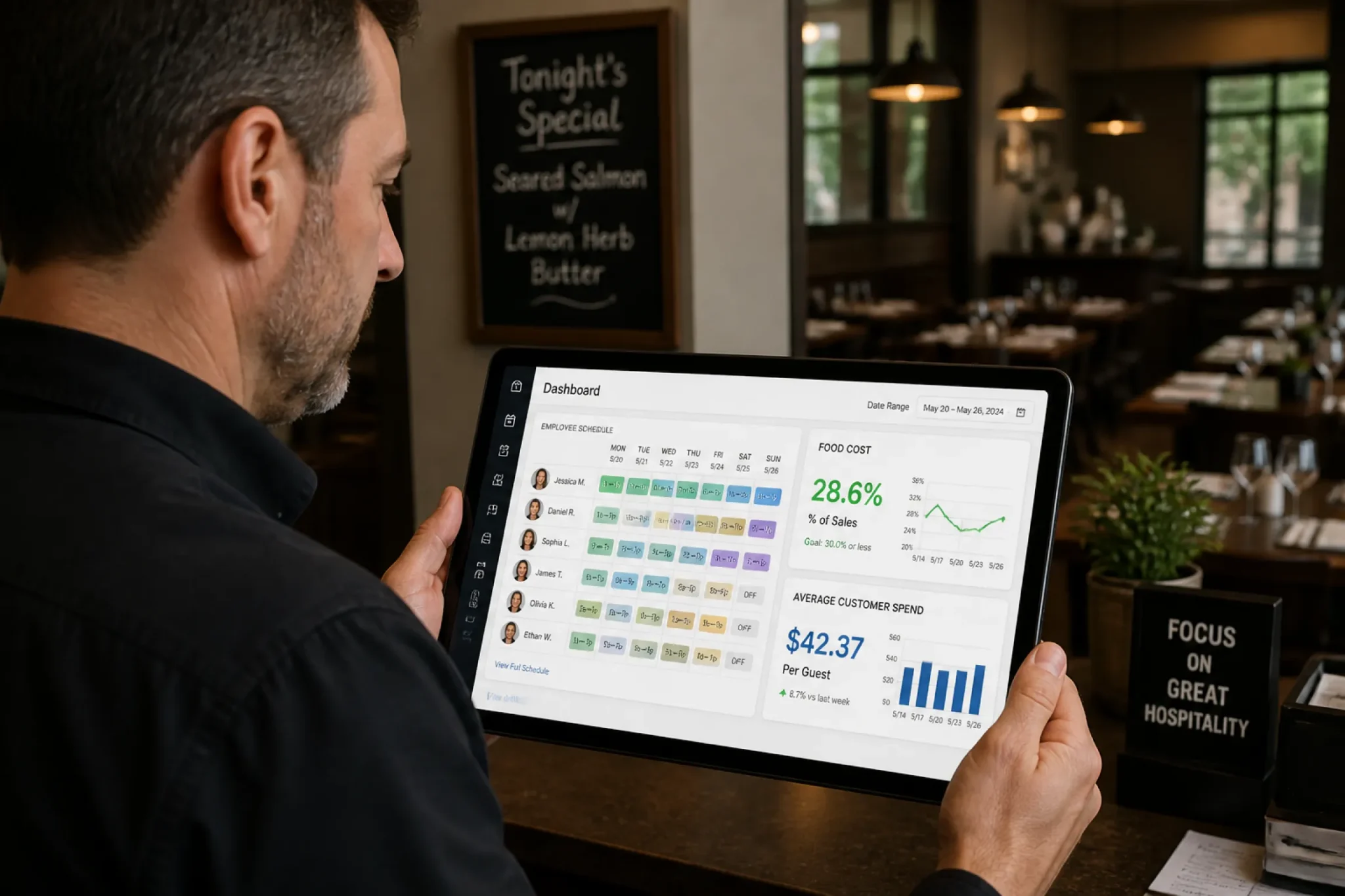 Restaurant Profitability Dashboard