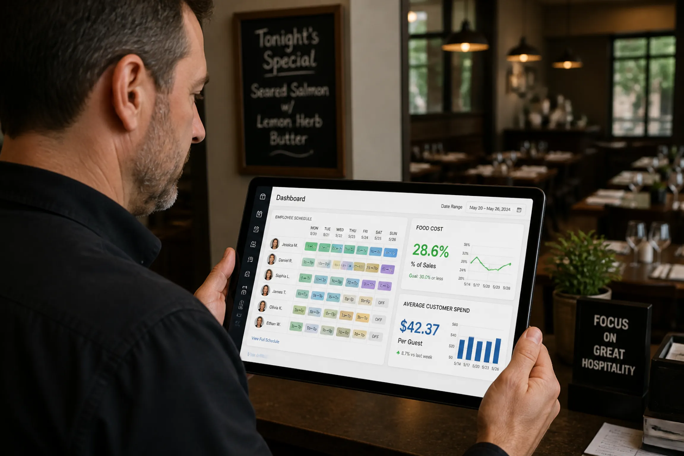 Restaurant Profitability Dashboard
