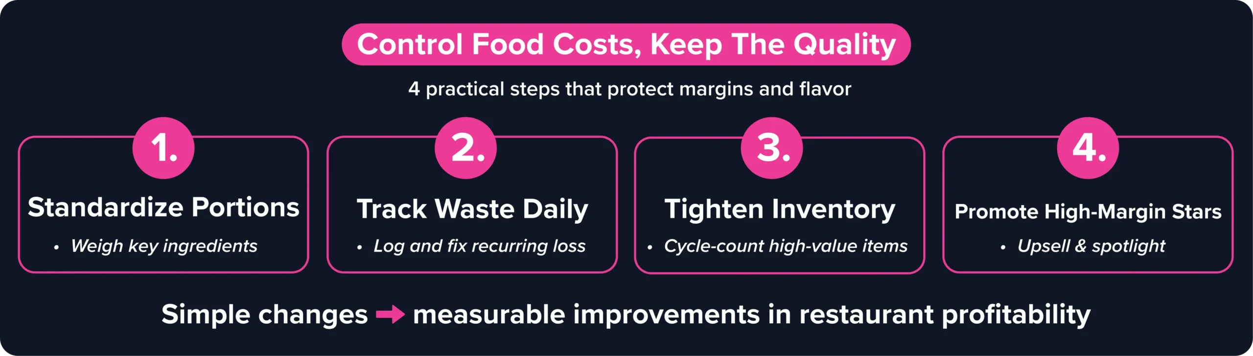 Four practical ways restaurants can reduce food costs
